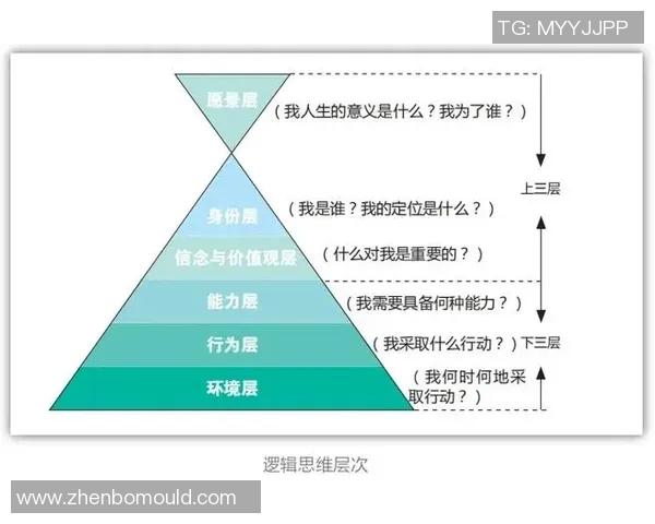 竞技体育的深远意义与价值探索:促进个人成长、社会发展与文化传承的多重作用